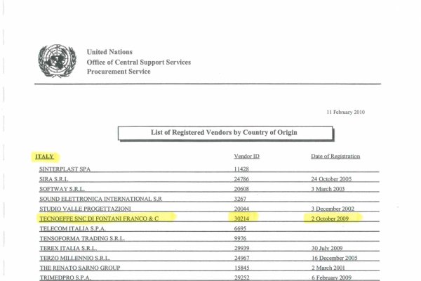 ONU Vendor List